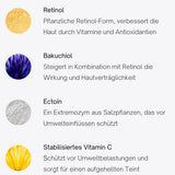 Die wirksamen Inhaltsstoffe der Retinol Creme von iS Clinical